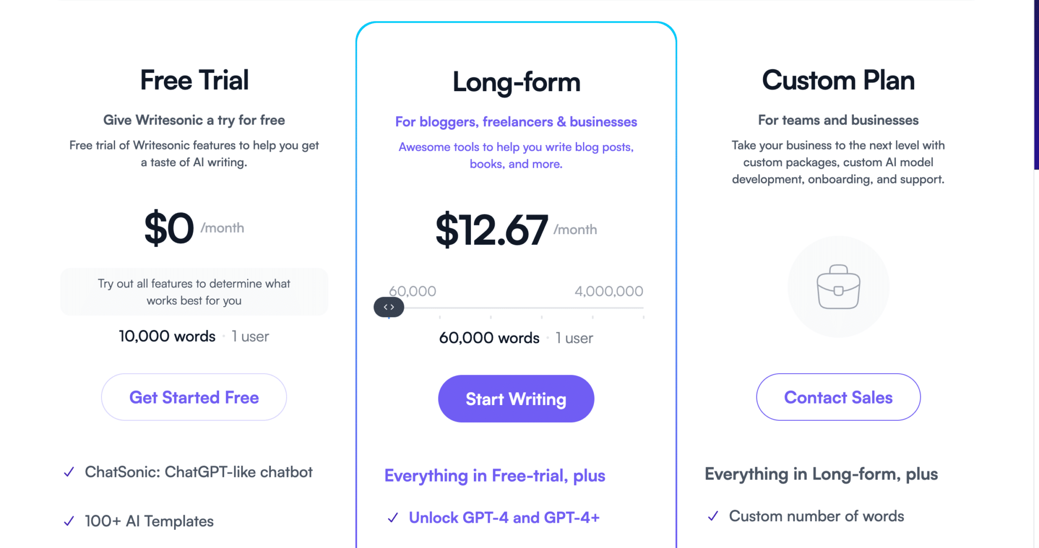 Writesonic Review - pricing