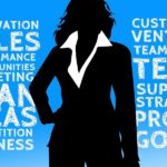 Ways to Maximize Sales Team Efficiency