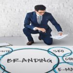 Strategic Brand Storytelling