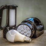Essential Lighting Gear