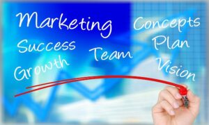 Marketing Lessons B2B Brands