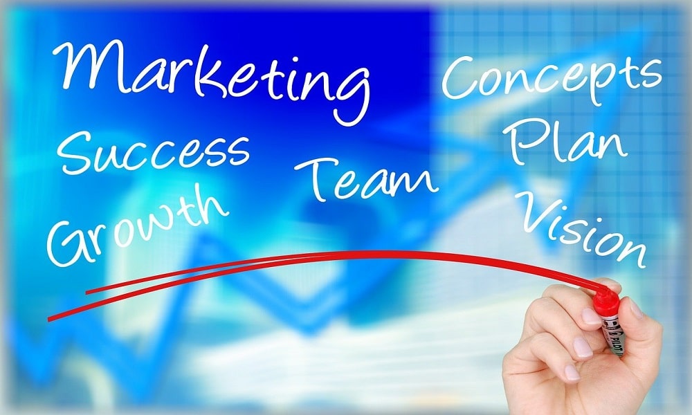 Marketing Lessons B2B Brands