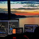 How to Read and Interpret the DJIA Chart