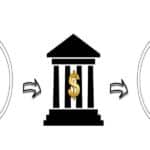 Cross-Border Payments