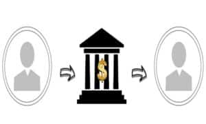 Cross-Border Payments
