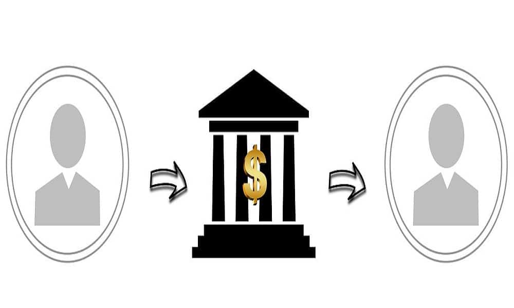 Cross-Border Payments
