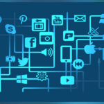 How Social Media Has Moved Crypto Prices