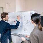 Two business professionals planning and discussing strategy at a whiteboard in a modern office setting.